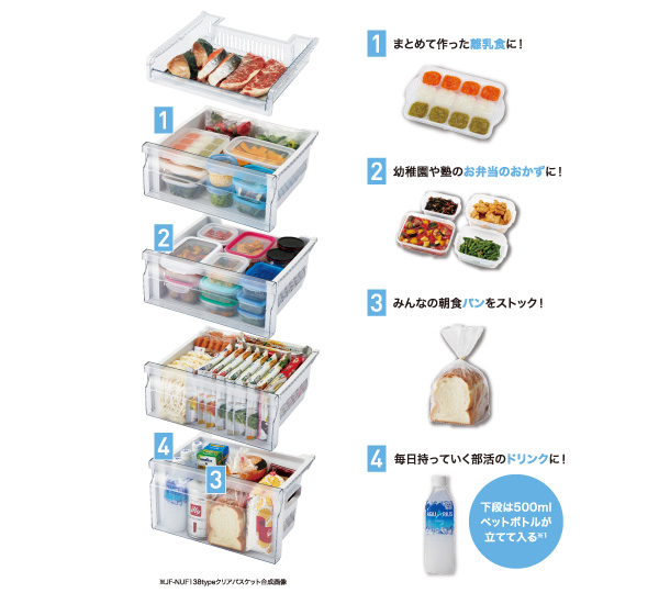 138L 前開き式冷凍庫 JFNUF138D Haier （ハイアール）