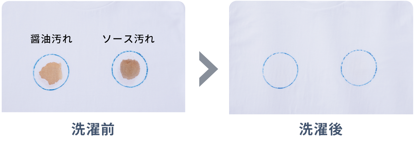 洗濯前 洗濯後