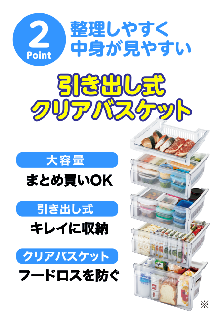 point2 整理しやすく中身が見えやすい 引き出し式クリアバスケット