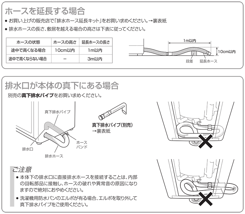 排水されない、排水が遅い、E1エラー表示が出るHaier （ハイアール）