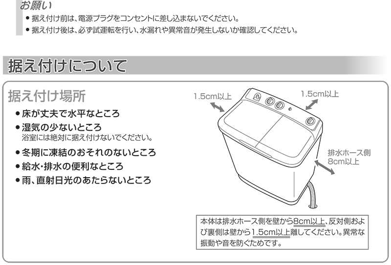 排水されない、排水が遅い、E1エラー表示が出るHaier （ハイアール）